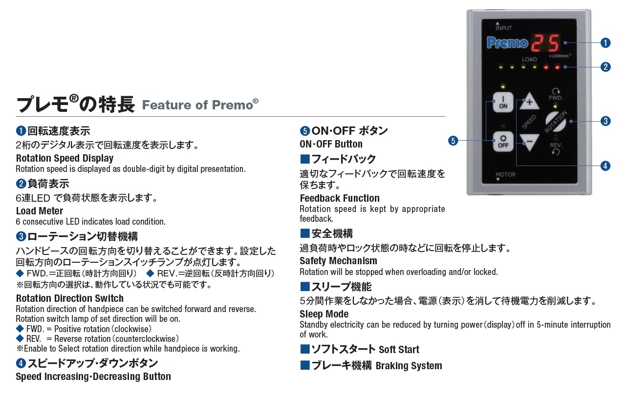 Ichiban Precision Sdn Bhd - Minimo - Minimo Ultra-Small・High